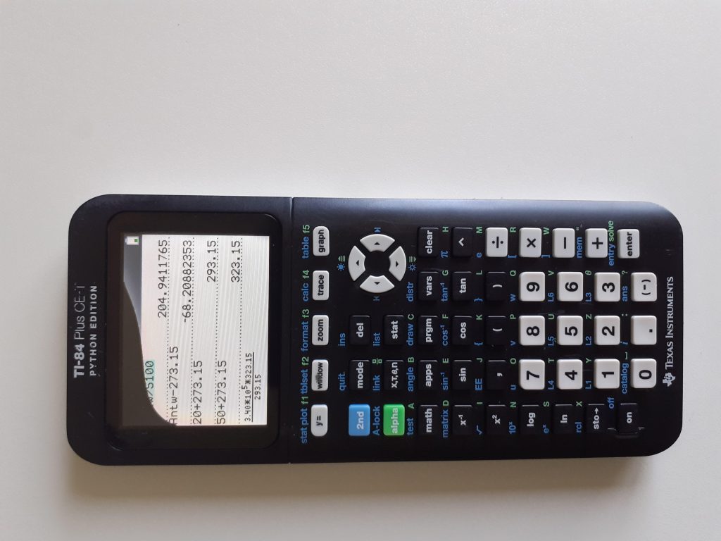 Why Does the Screen of My TI 84 Calculator Go Blank?